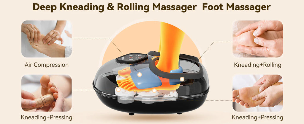A foot massager product shown on a beige infographic-style background with four inset photos demonstrating massage modes: Air Compression, Kneading+Rolling, Kneading+Pressing, and Kneading+Rolling. The central product is a black oval foot massager with a transparent lid, orange inner column, blue scrubber, and a small round dial.