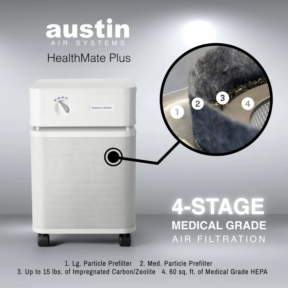 Austin Air HealthMate Plus™ Air Purifier – 4-Stage HEPA + Carbon Filtration | Wildfire Smoke & VOC Protection