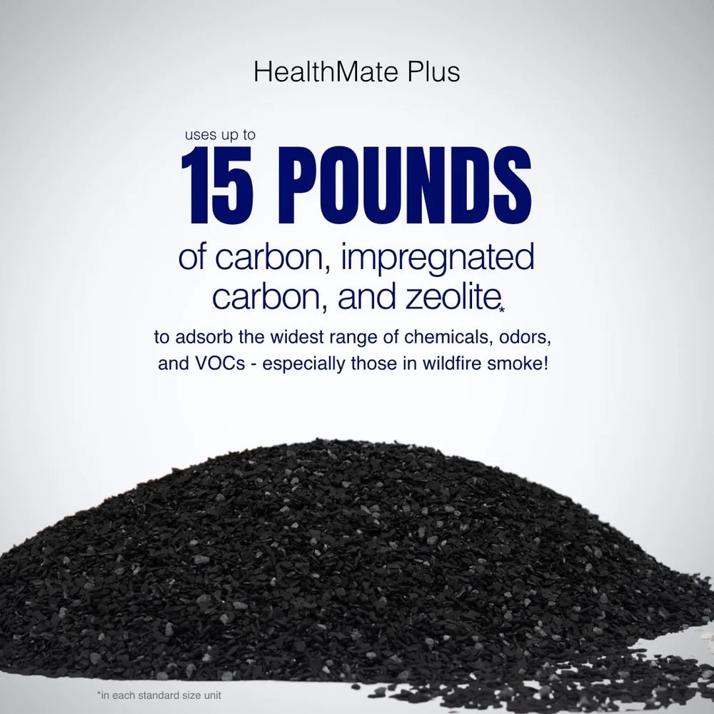 Austin Air HealthMate Plus™ Air Purifier – 4-Stage HEPA + Carbon Filtration | Wildfire Smoke & VOC Protection