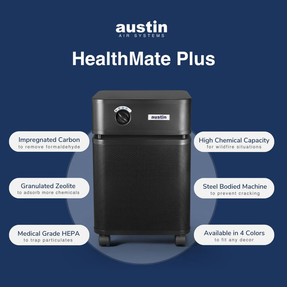 Austin Air HealthMate Plus™ Air Purifier – 4-Stage HEPA + Carbon Filtration | Wildfire Smoke & VOC Protection