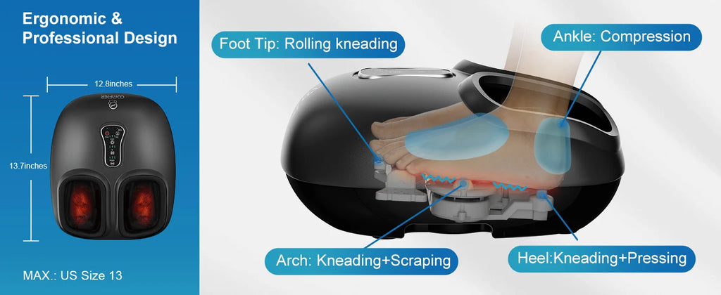 An infographic-style product diagram showing a black foot and ankle massage device on a white background, with callout labels describing massage zones such as foot tip rolling kneading, ankle compression, arch kneading and scraping, heel kneading and pressing, plus a side dimension diagram.