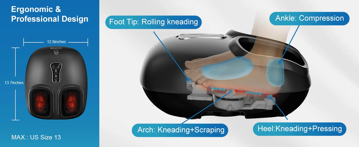 An infographic-style product diagram showing a black foot and ankle massage device on a white background, with callout labels describing massage zones such as foot tip rolling kneading, ankle compression, arch kneading and scraping, heel kneading and pressing, plus a side dimension diagram.