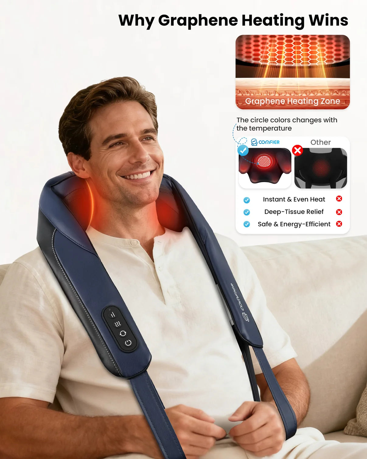 A smiling man wearing a navy blue neck and shoulder massage pillow with built-in controls, seated on a light beige sofa. The image includes marketing text and inset graphics explaining graphene heating and temperature-changing red light zones.