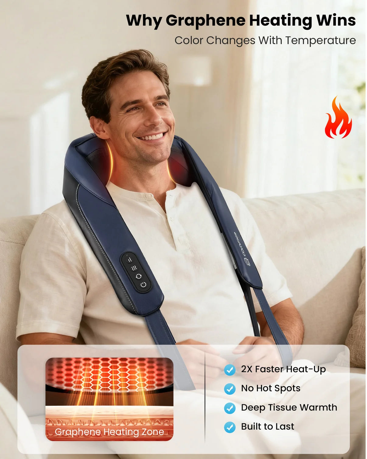 A smiling man sits on a beige sofa wearing a dark blue neck and shoulder massager with a control panel. The image includes marketing text about graphene heating, a flame icon, and feature callouts with a small inset showing the heating zone.