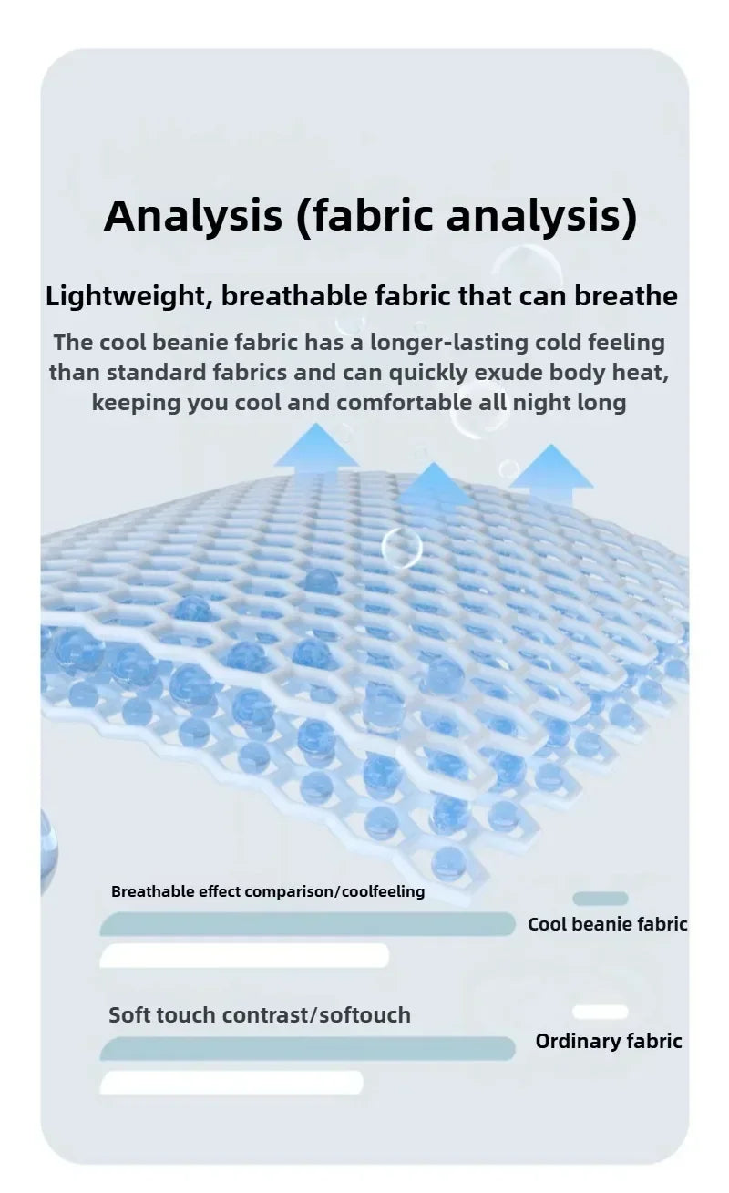 Skinthetik™ CoolRest™ Cooling Pillowcase (1Pc)