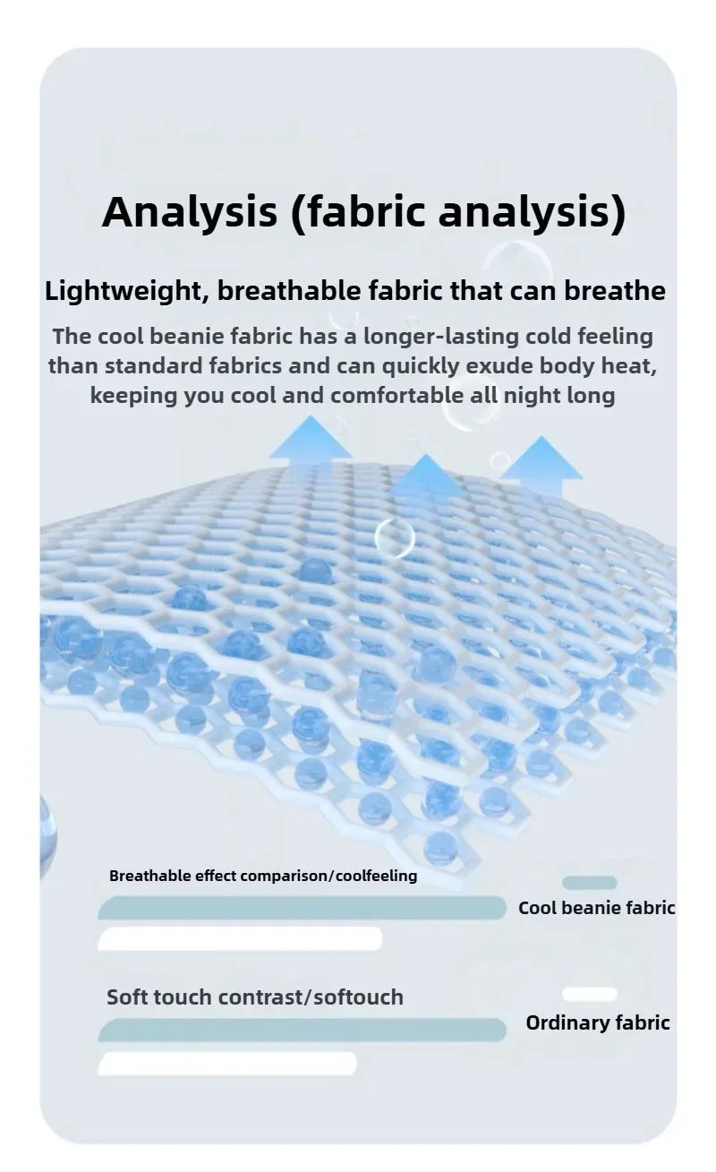 Skinthetik™ CoolRest™ Cooling Pillowcase (1Pc)