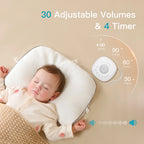 Skinthetik™ DreamSound™ White Noise Machine