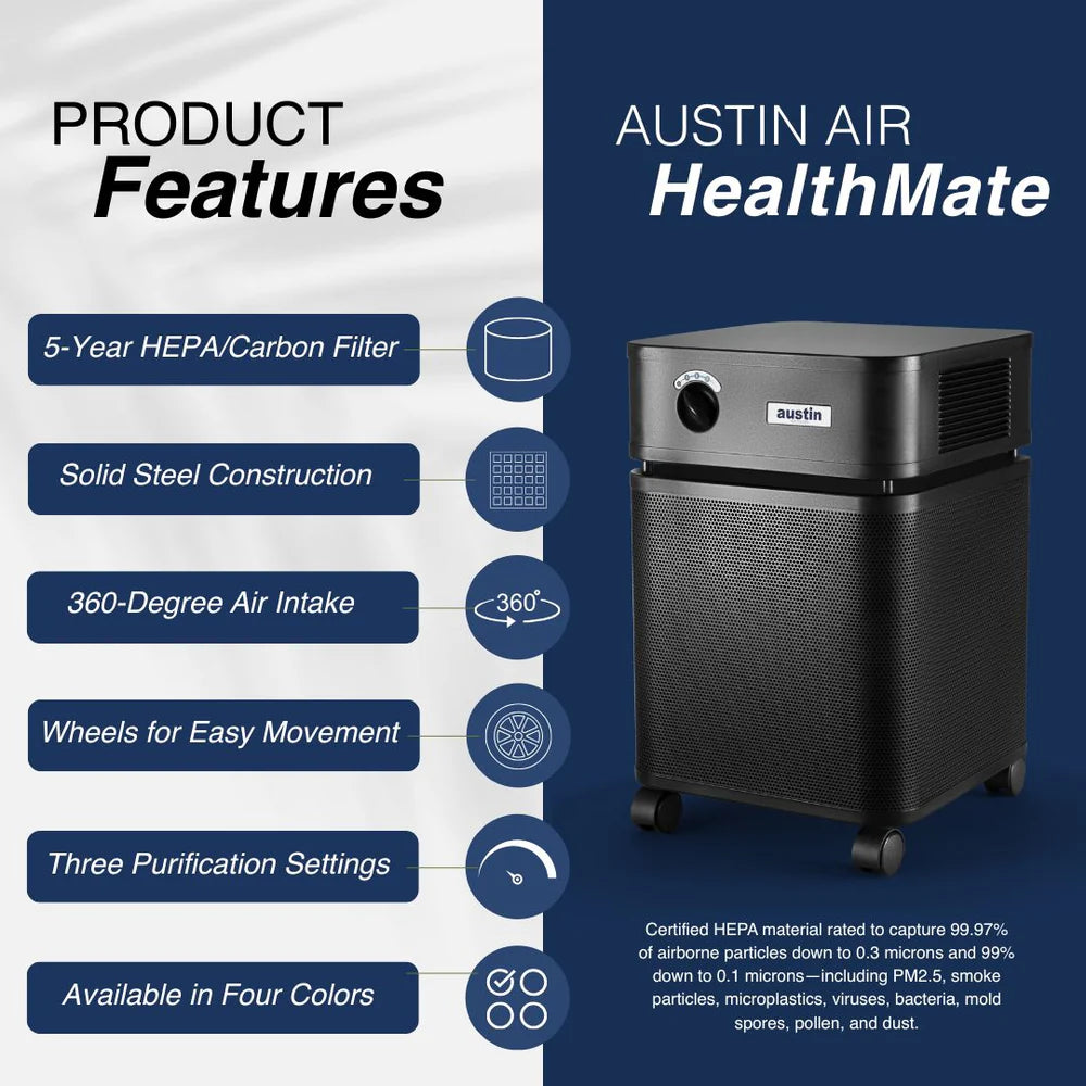 Austin Air HealthMate™ Air Purifier | Medical-Grade HEPA + Carbon Filtration for Asthma, Allergies & Cleaner Indoor Air