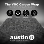 Promotional graphic for Austin It VOC Carbon Wrap, showing a close-up of a dark textured carbon filter material with text explaining its ability to remove gases, VOCs, chemicals, and odors.