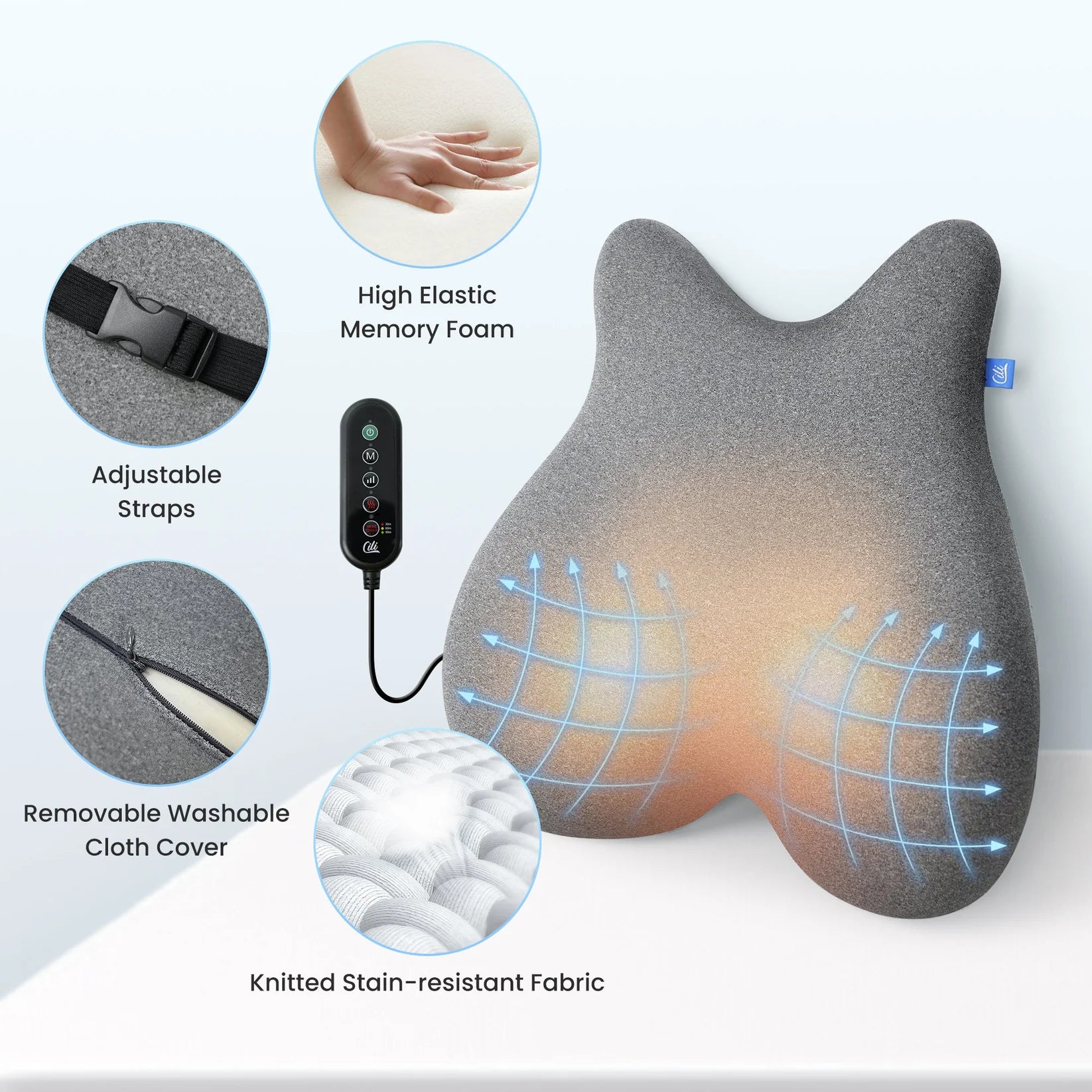 A gray contoured lumbar pillow with glowing blue heat-map graphics, shown with feature callout circles and a small remote on a clean white background. Text highlights high elastic memory foam, adjustable straps, a removable washable cloth cover, and knitted stain-resistant fabric.