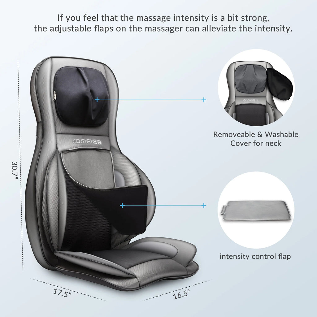 Comfier Neck & Back Massager with Heat, Air Compression & 2D/3D Shiatsu Massage | Full Body Massage Seat Cushion by Skinthetik™