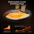 An electric foot massage bath pad shown on feet with glowing heat overlays and marketing text reading '3 Adjustable Levels Soothing Heat.' The image includes a small inset showing a foot with heat arrows and a temperature graph with labels.