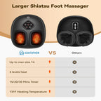 Promotional comparison graphic for a larger shiatsu foot massager. The top shows two black foot massagers side by side, one labeled COMFIER with glowing orange heating zones and the other labeled Others.