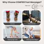Promotional graphic for COMFIER Foot Massager showing its benefits for cold feet, long workouts, wearing high heels, and relieving work fatigue.