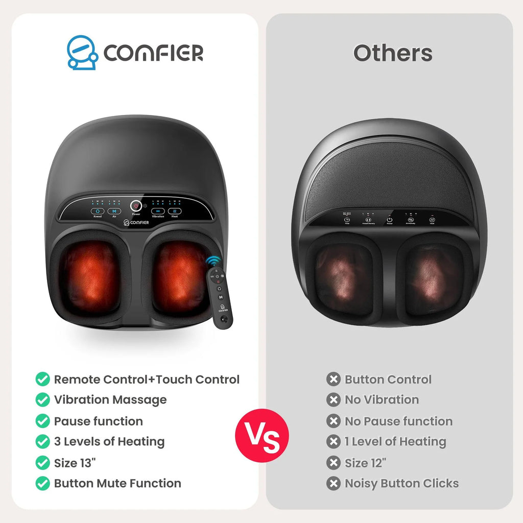 Comparison of Comfier massage device with 'Others' on a white background