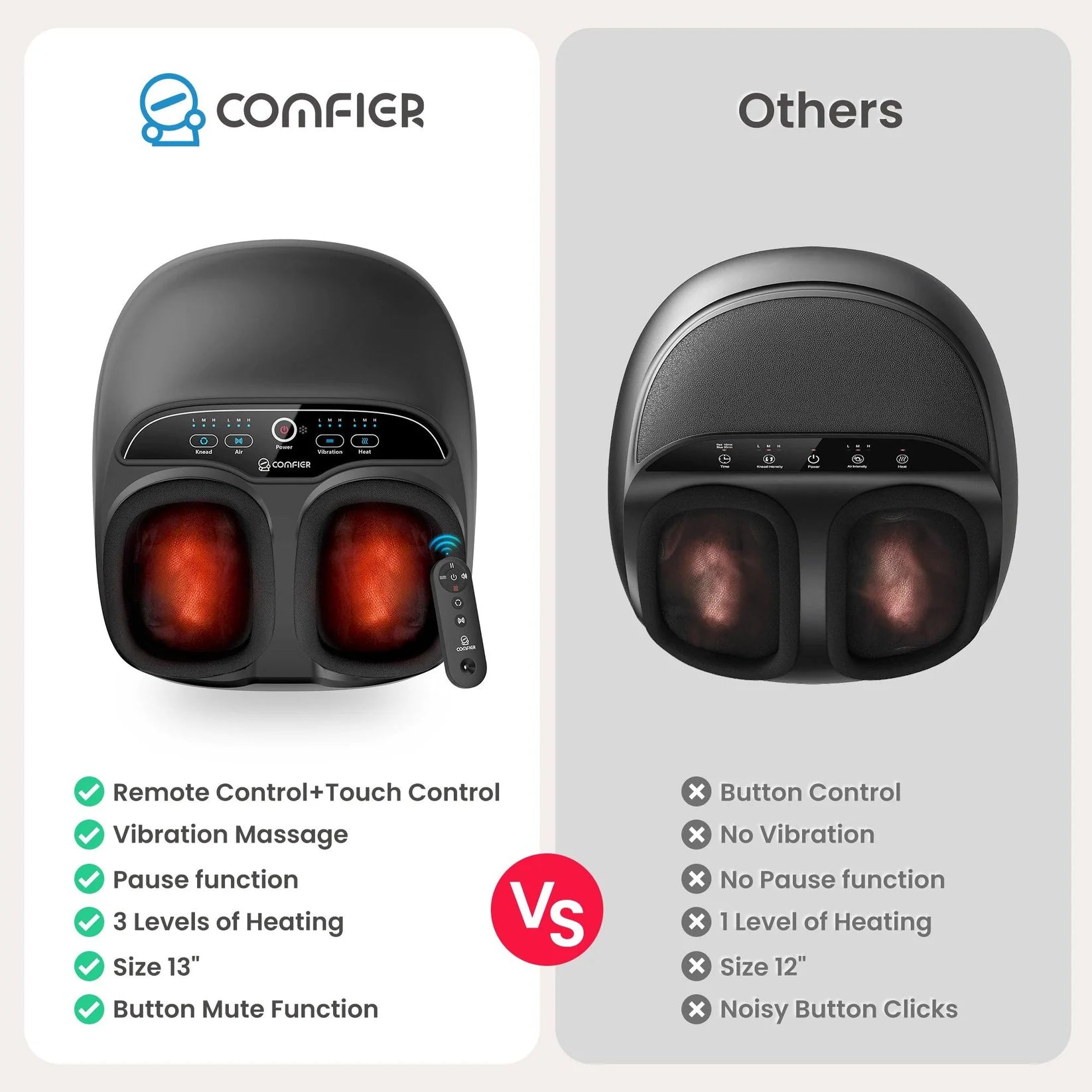 Comparison of Comfier massage device with 'Others' on a white background