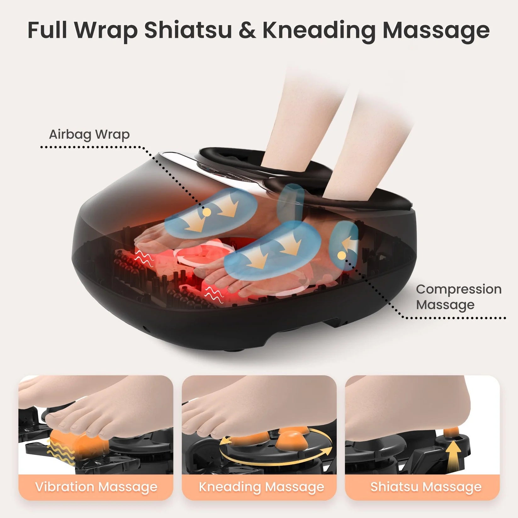 Massage device with labeled parts for Full Wrap Shiatsu & Kneading Massage on a white background.