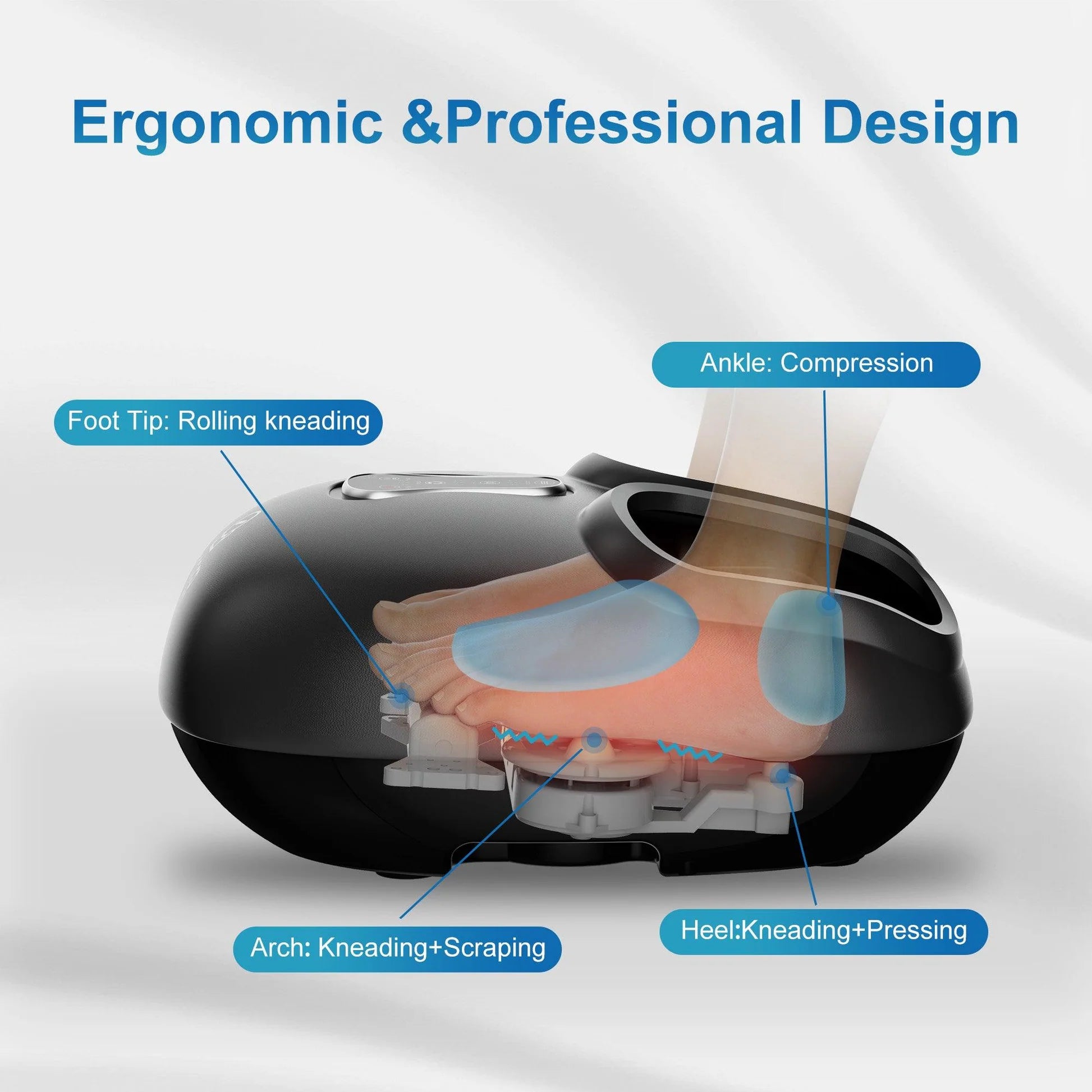 Foot massager with labeled parts on a gray background
