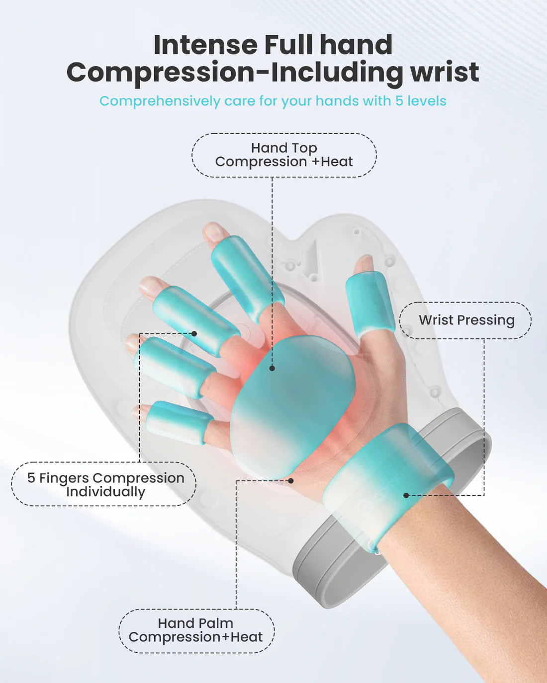 Hand compression device with text highlighting features on a light blue background