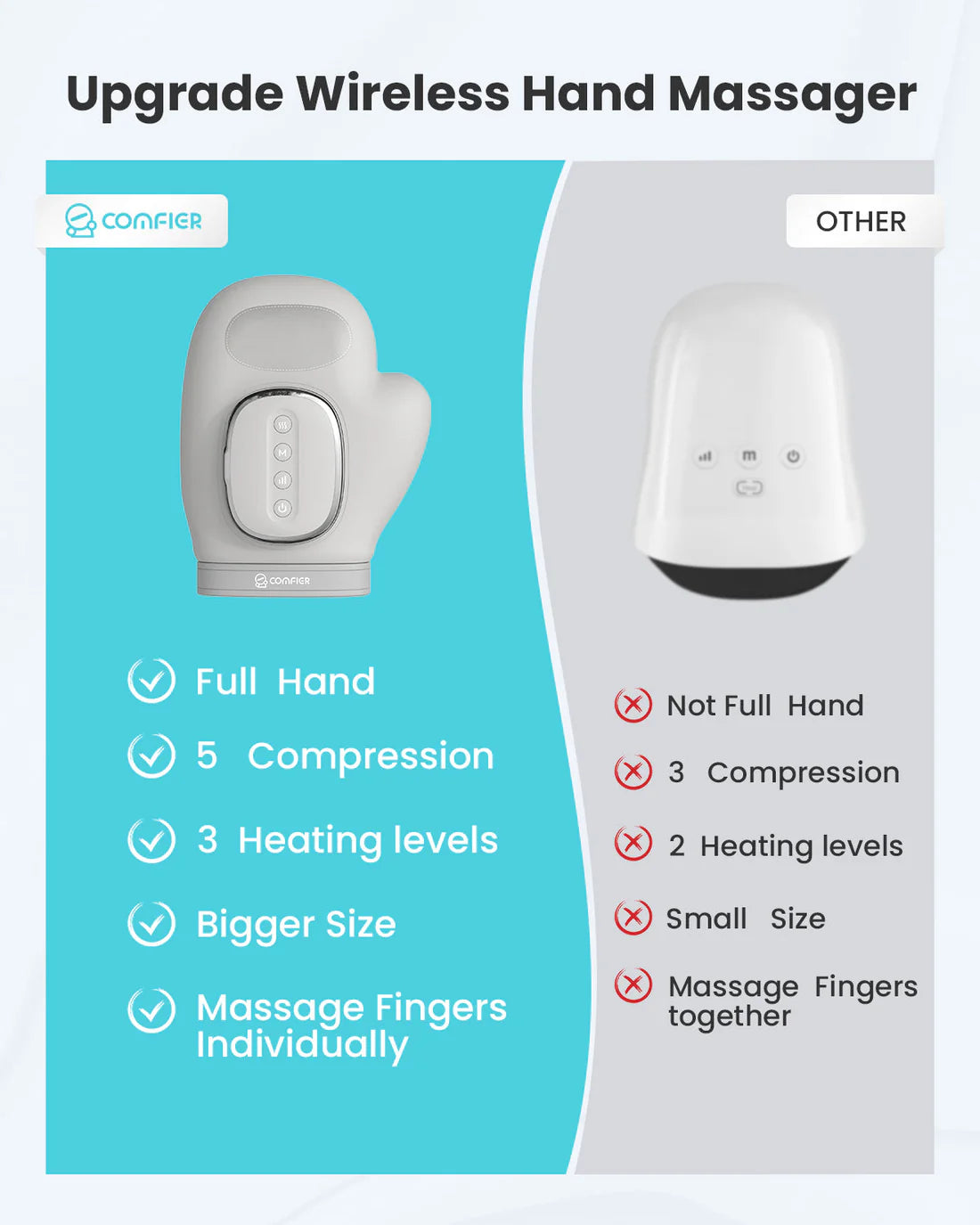 Comparison of two wireless hand massagers with features listed on a blue and gray background.