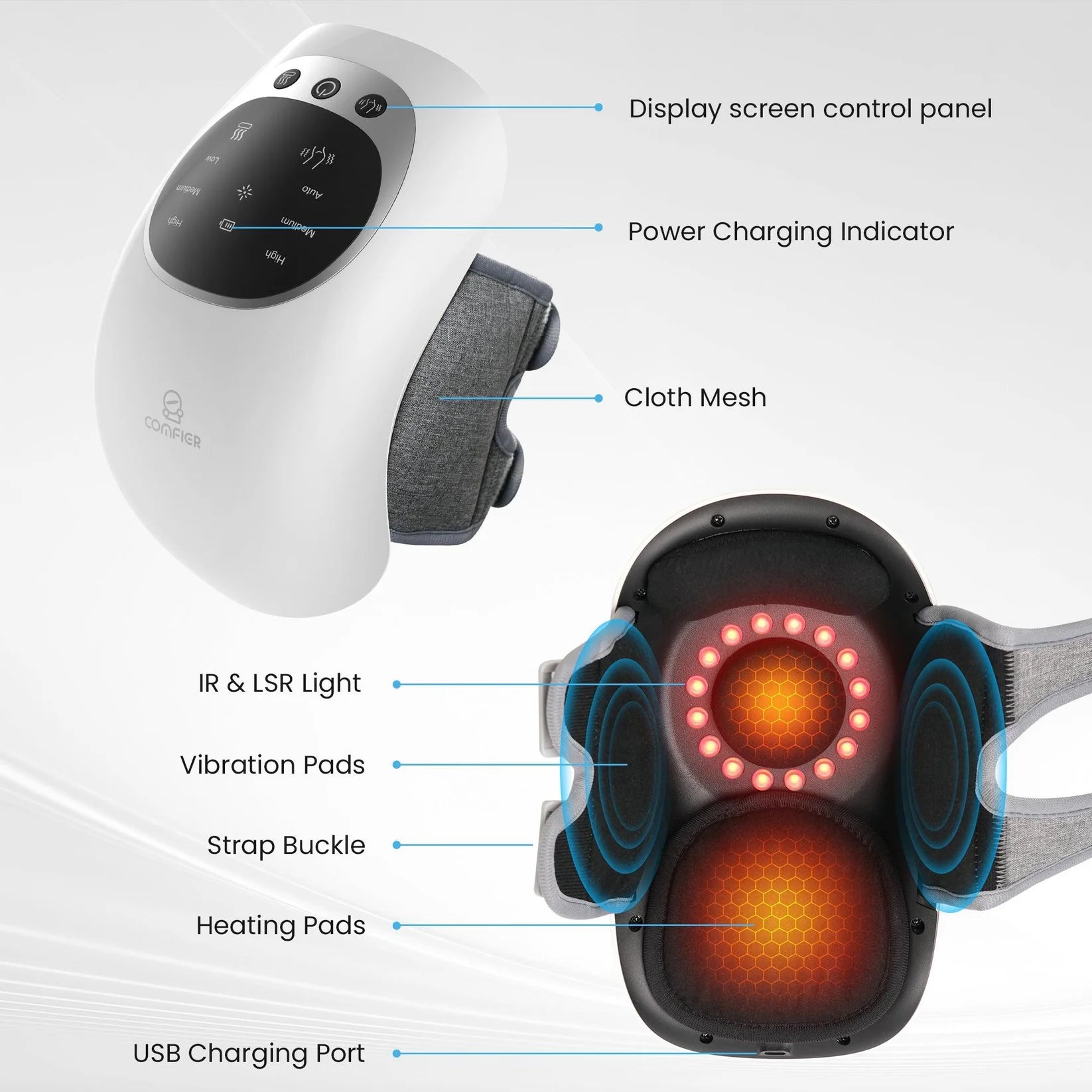 Glove with labeled components on a white background