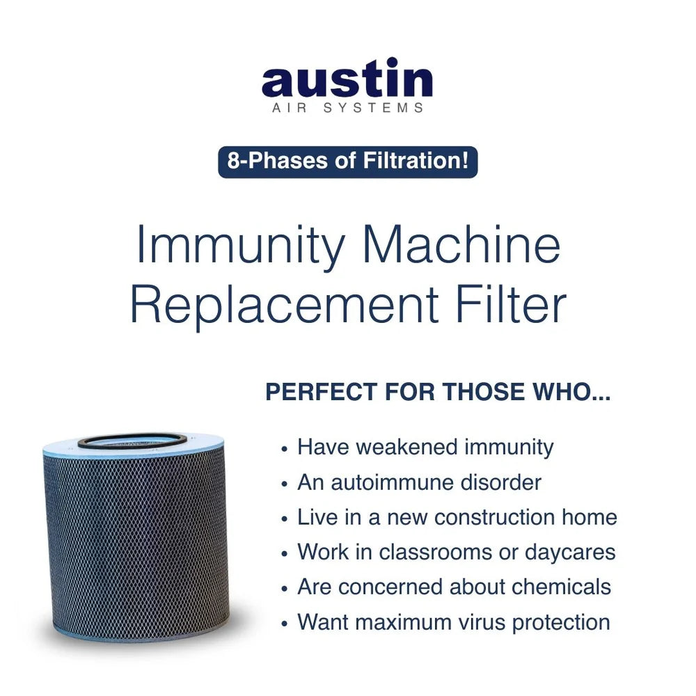 Austin Air Immunity Machine Replacement Filter | 8-Phase HEPA & Carbon Filter Upgrade