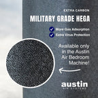 Advertisement for Austin Air Systems' military grade HEGA filter with text and close-up of material.